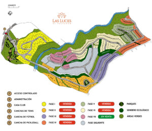 Plano Del Conjunto Completo